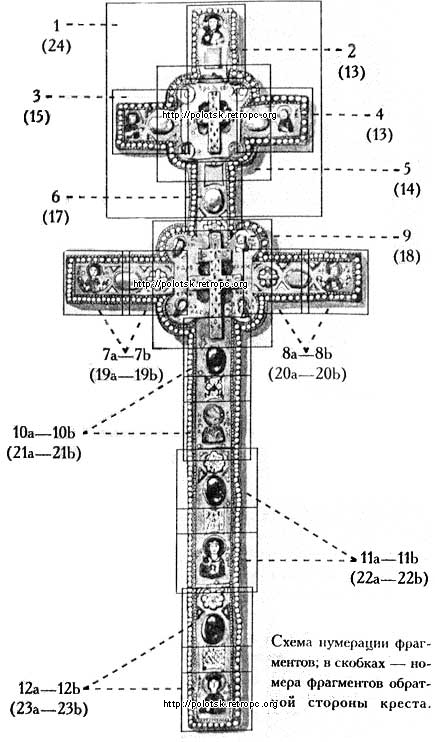 Общий вид креста Евфросинии. Схема нумерации фрагментов (в скобках - номера фрагментов обратной стороны креста)