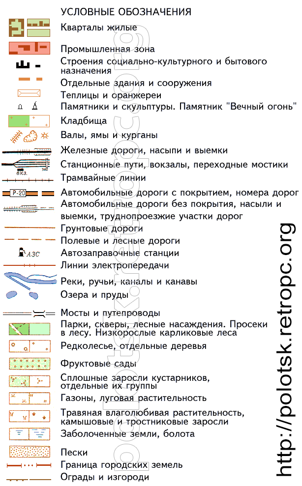 Условные обозначения на картах городов Полоцка и Новополоцка